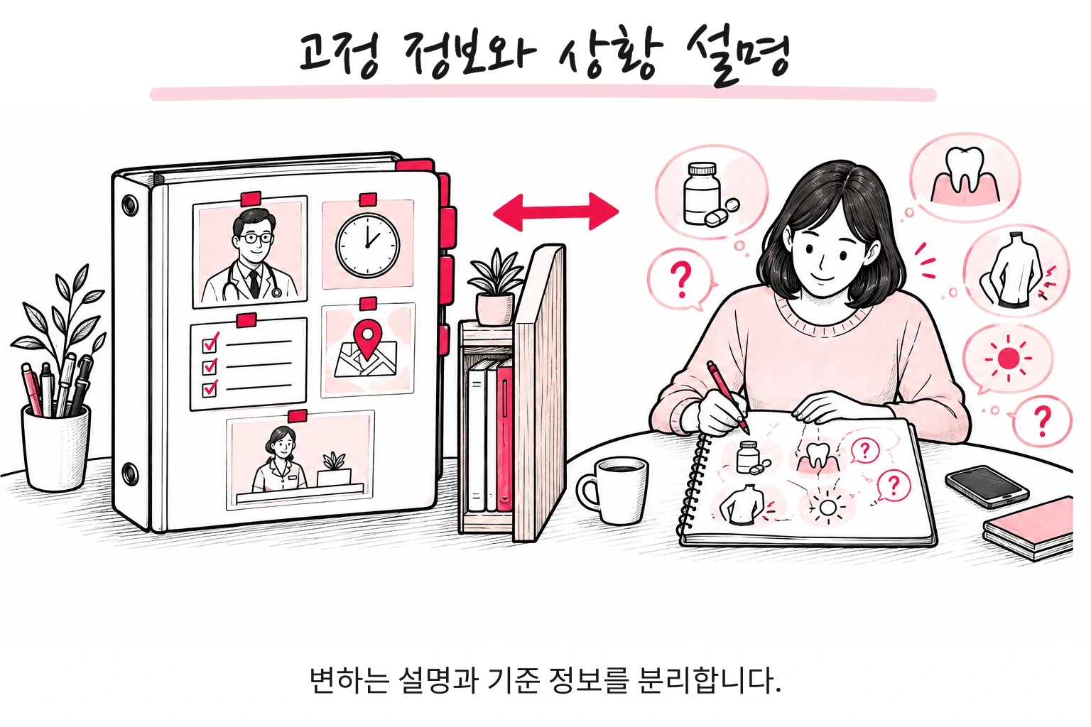 고정 정보와 상황 설명. 변하는 설명과 기준 정보를 분리합니다.