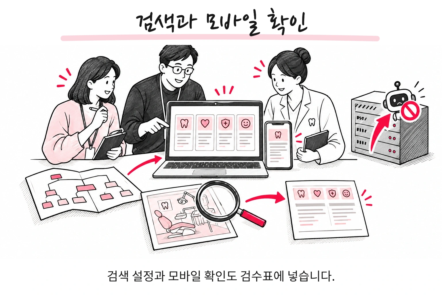 검색과 모바일 확인. 검색 설정과 모바일 확인도 검수표에 넣습니다.